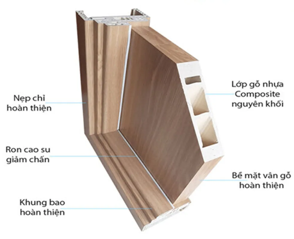 CỬA NHỰA COMPOSITE TẠI TRẢNG BOM - ĐỒNG NAI