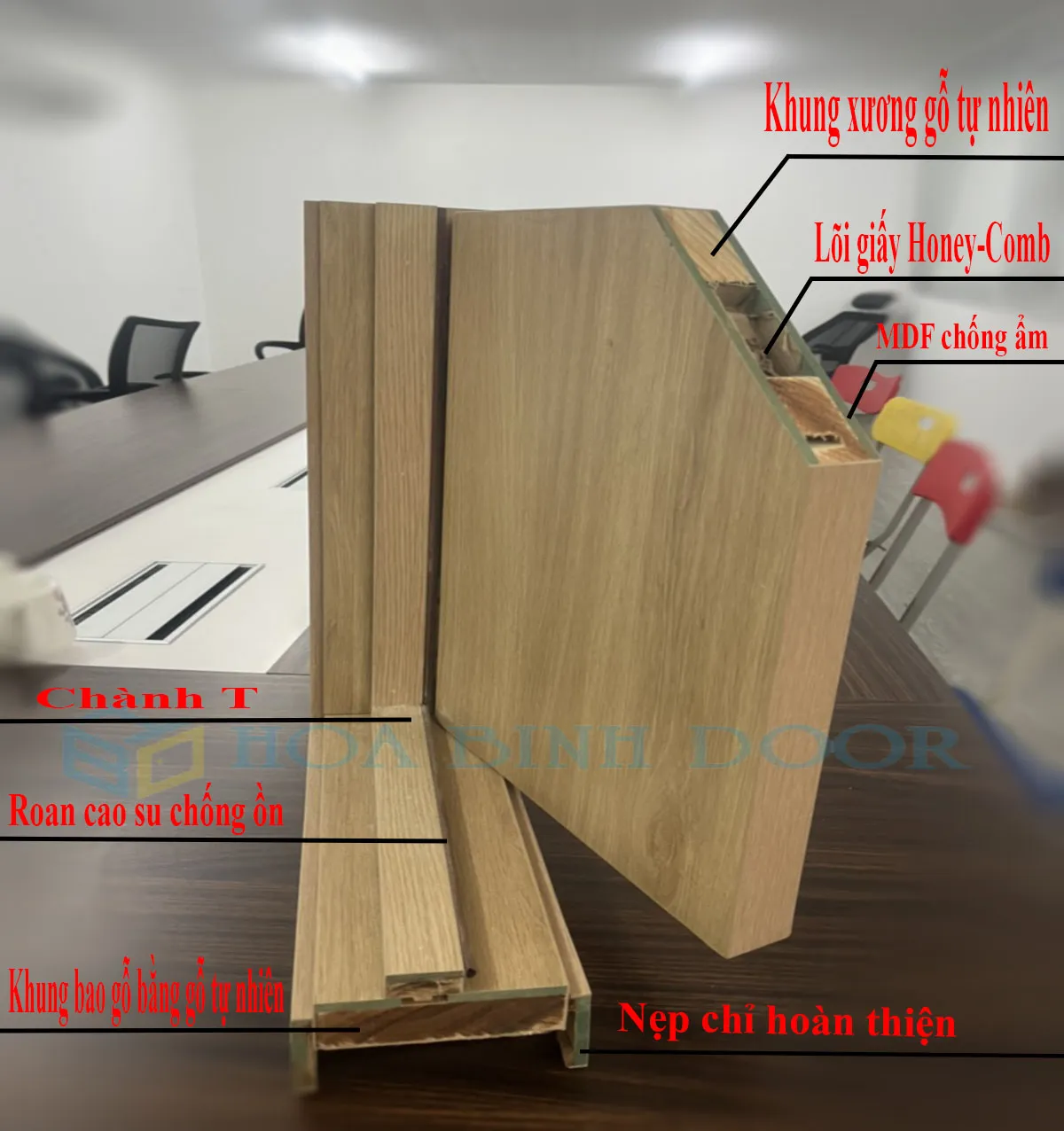CỬA GỖ CÔNG NGHIỆP MDF MELAMINE TẠI HỒ CHÍ MINH - GIÁ RẺ TẬN XƯỞNG